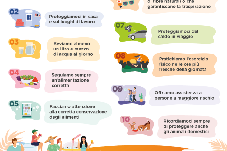 Vademecum per un'estate in siscurezza (infografica) 4265